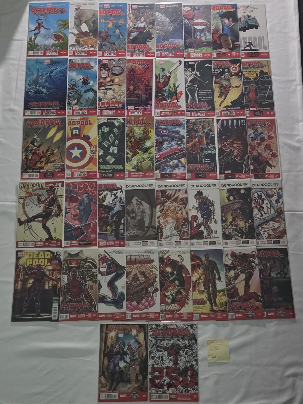 Deadpool (2012-2015) comic book lot